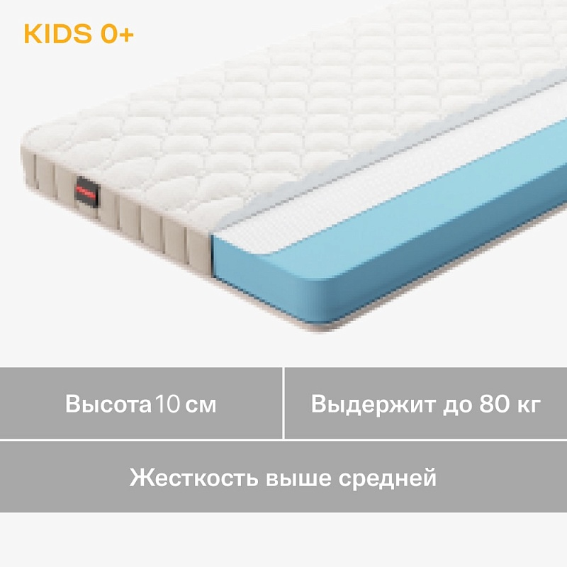 Матрас Perrino KIDS 0+ (120х190)